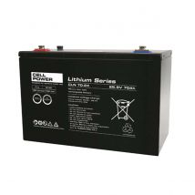 Battery Trike-1200 (Lithium) CLN 70 - 24